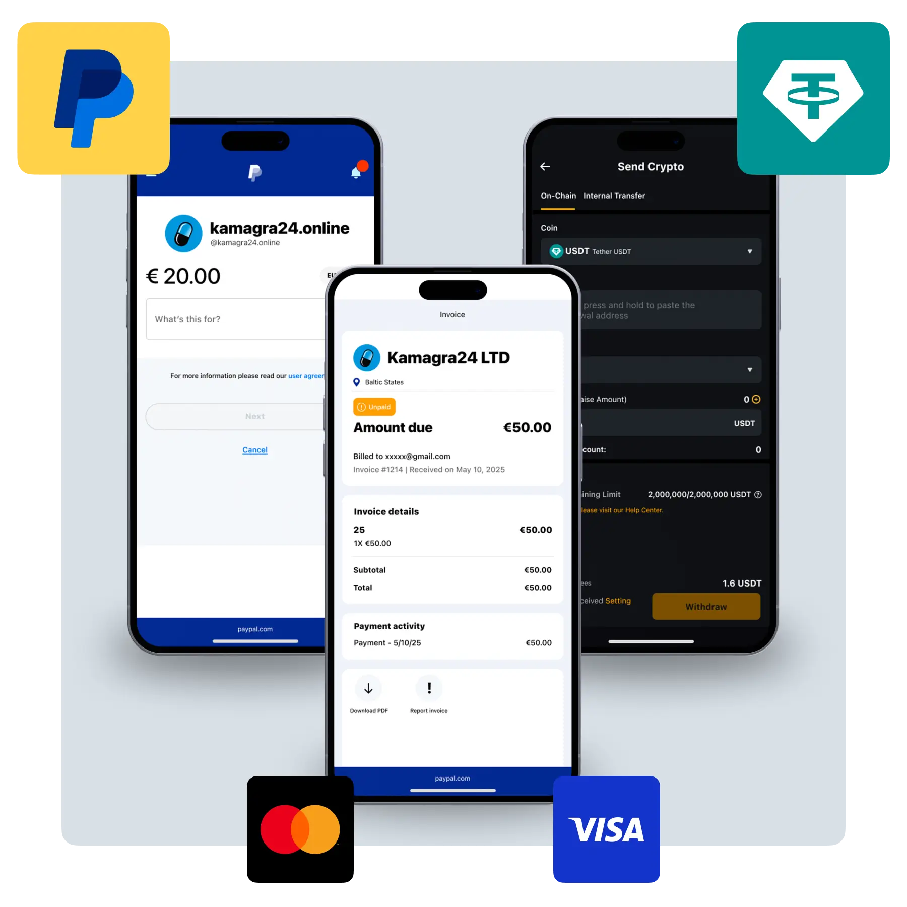 Payments Methods for ED Medications